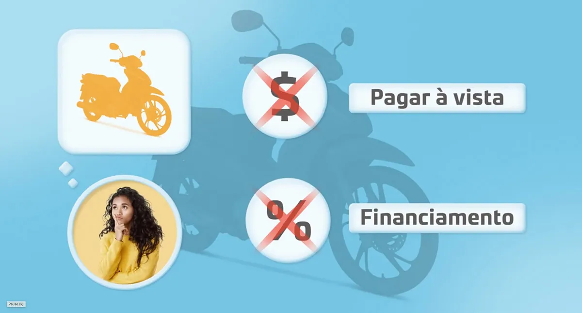 Cartaz com mulher com cabelos longos e escuros em dúvida entre pagar a vista, fazer um financiamento ou um consórcio